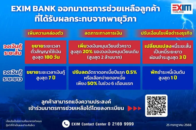 นายบัณฑิต สะเพียรชัย กรรมการ และรักษาการก...