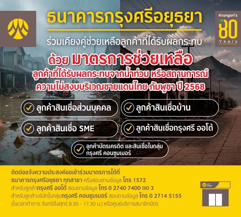 Krungsri Announces Emergency Relief Measures for Customers Affected by Flooding and Unrest along the Border Areas