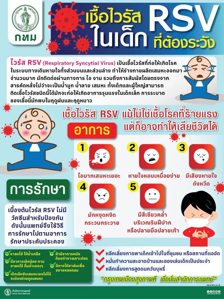 นางเลิศลักษณ์ ลีลาเรืองแสง ผู้อำนวยการสำน...