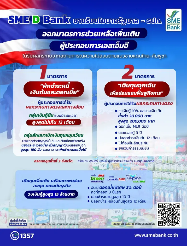 SME D Bank ห่วงใยประชาชน และเอสเอ็มอีได้รับผลกระทบจ...