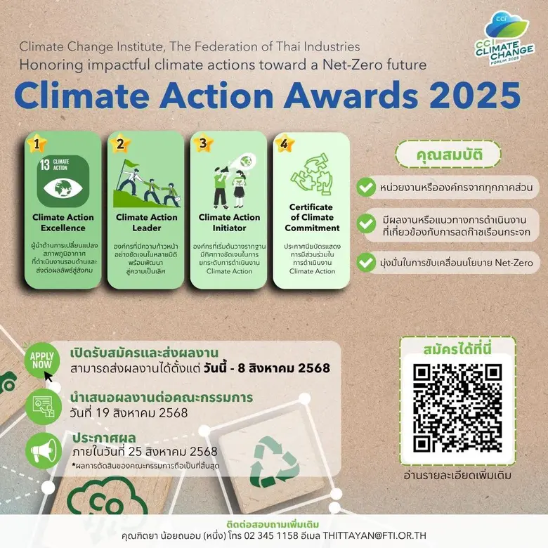 The Climate Change Institute (CCI) under the Federa...