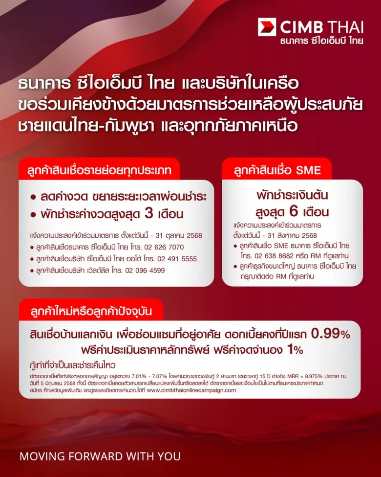 ธนาคาร ซีไอเอ็มบี ไทย และบริษัทในเครือ ร่วมเคียงข้า...