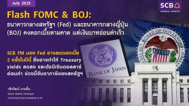 SCB FM มอง Fed อาจลดดอกเบี้ย 2 ครั้งในปีนี้ ซึ่งอาจทำให้ Treasury yields ลดลง และดัชนีเงินดอลลาร์อ่อนค่า ช่วงนี้จับตาภาษีของสหรัฐฯ