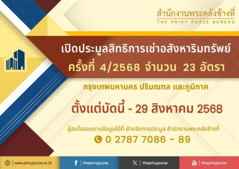 สำนักงานพระคลังข้างที่ เปิดประมูลสิทธิการเช่าอสังหา...