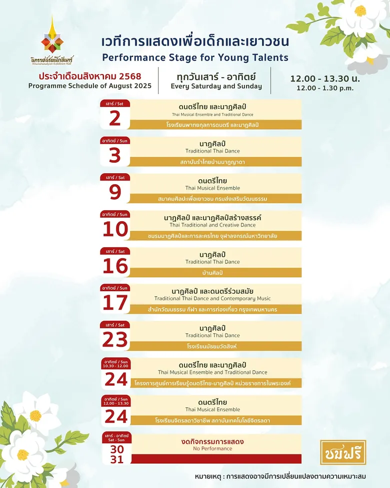เวทีการแสดงเพื่อเด็กและเยาวชน นิทรรศน์รัตนโกสินทร์ เดือนสิงหาคม