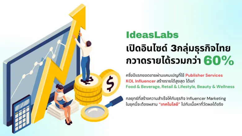 IdeasLabs เผยอินไซด์ครึ่งปีแรกตลาด Influe...