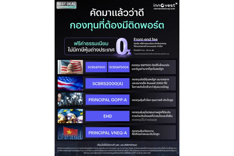 InnovestX คัด 5 กองทุนเด่นทั่วโลก รับสัญญาณเศรษฐกิจฟื้นตัวครึ่งปีหลัง หนุนโดยนโยบายการคลังและมาตรการกระตุ้นจากหลายประเทศ