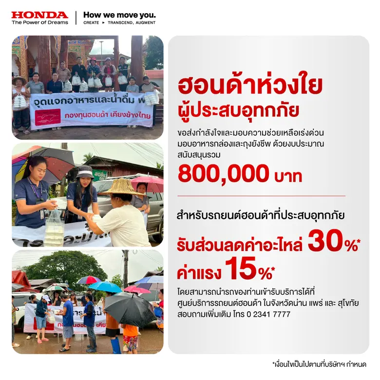 เมื่อเร็ว ๆ นี้ กองทุนฮอนด้าเคียงข้างไทย ...
