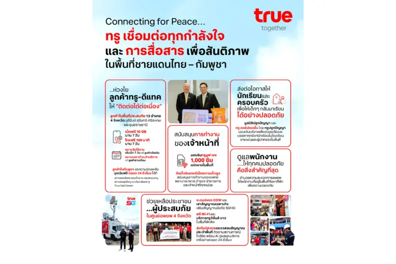 ในสถานการณ์วิกฤต การสื่อสารไม่ใช่แค่เรื่อ...