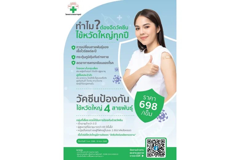 PRINC ชูบริการเต็มรูปแบบ รพ.ธนกาญจน์ มุ่งยกระดับบริการทางการแพทย์ เพื่อชาวกาญจนบุรี และประชาชนภาคตะวันตก