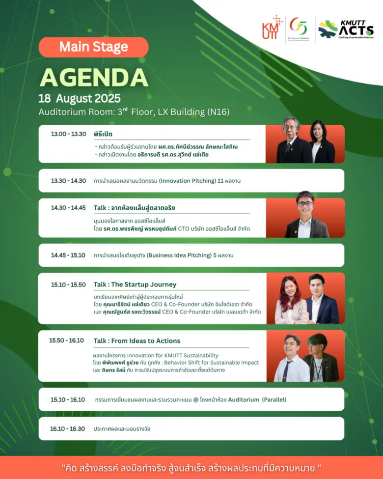 กลับมาอีกครั้งกับกิจกรรรม KMUTT ACTS 2025 กิจกรรมเสริมสร้างแนวคิดความเป็นผู้ประกอบการและความยั่งยืน จัดต่อเนื่องเป็นปีที่ 2