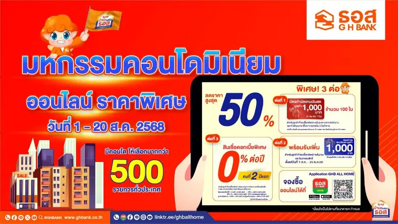 ธนาคารอาคารสงเคราะห์ (ธอส.) นำคอนโดมิเนีย...