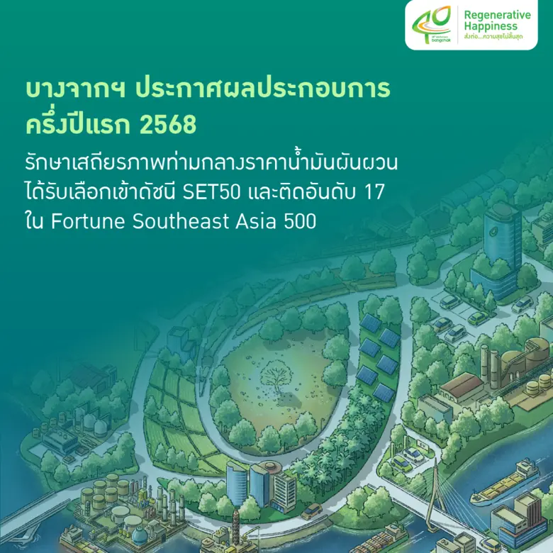 กลุ่มบริษัทบางจากรายงานผลการดำเนินงานครึ่งปีแรกของป...