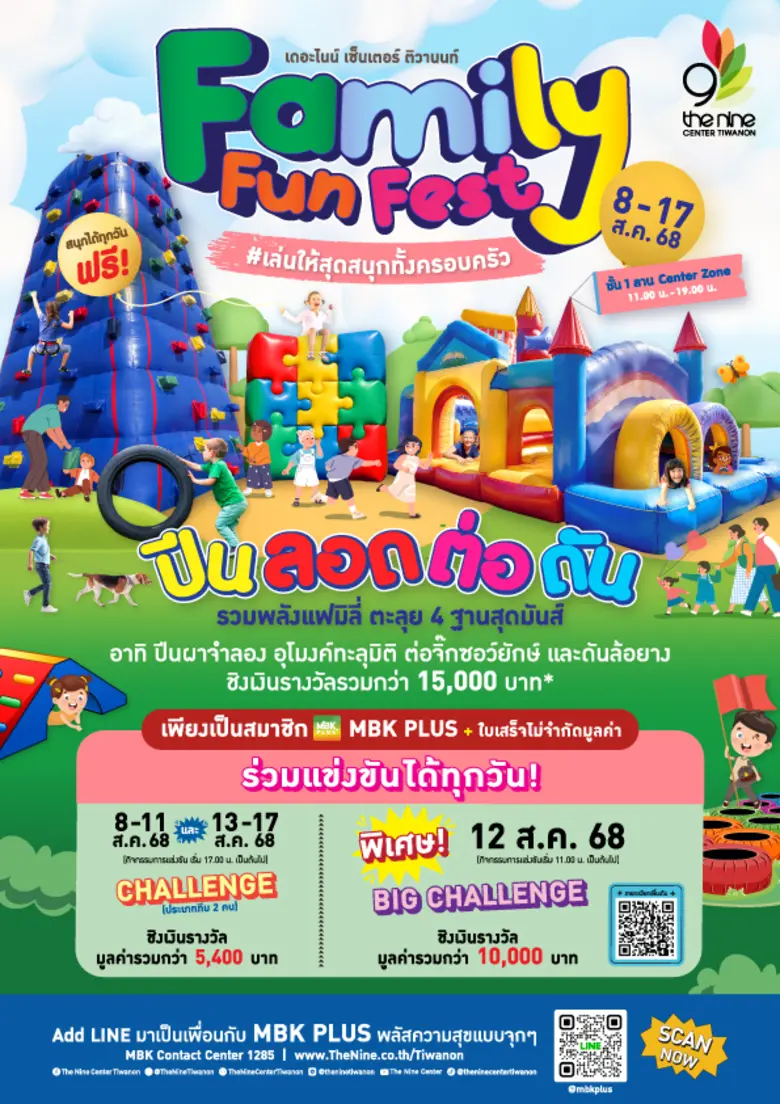 เดอะไนน์ เซ็นเตอร์ ติวานนท์ ศูนย์การค้าใน...