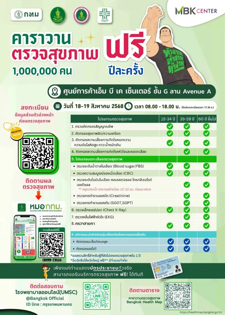 ศูนย์การค้าเอ็ม บี เค เซ็นเตอร์ ใส่ใจสุขภ...