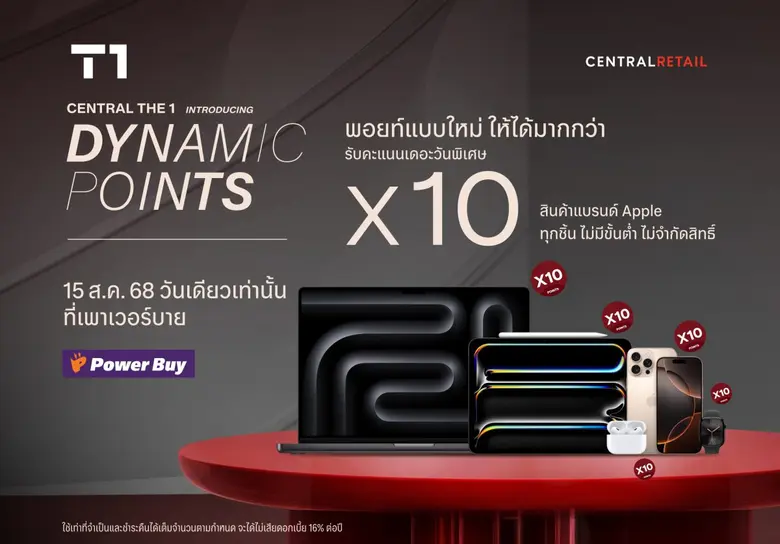 บัตรเครดิต เซ็นทรัล เดอะวัน ชวนช้อปสุดคุ้...