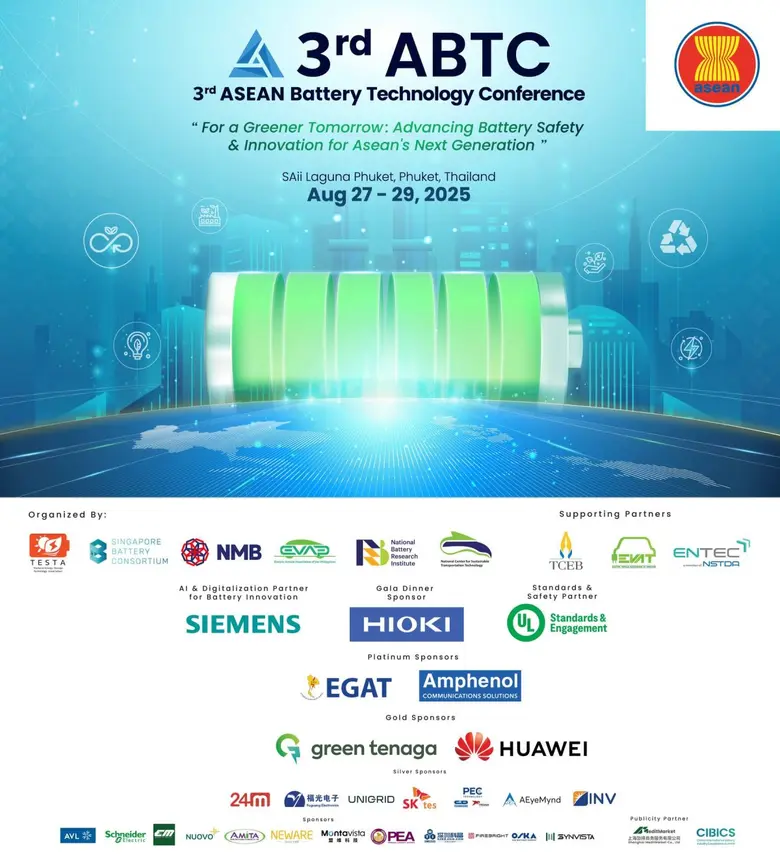For a Greener Tomorrow: Advancing Battery...