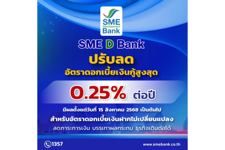 SME D Bank เคียงข้างเอสเอ็มอีไทย ประกาศลดอัตราดอกเบี้ยสูงสุด 0.25% ต่อปี เสริมแกร่งผู้ประกอบการยืนหยัดได้ในทุกสถานการณ์