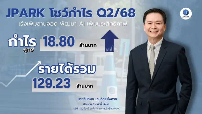 "เจนก้องไกล" ทำกำไรไตรมาสสองปี 68 ที่ 18....