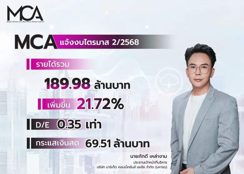 บมจ.มาร์เก็ต คอนเน็กชั่นส์ เอเชีย "MCA" ฟ...