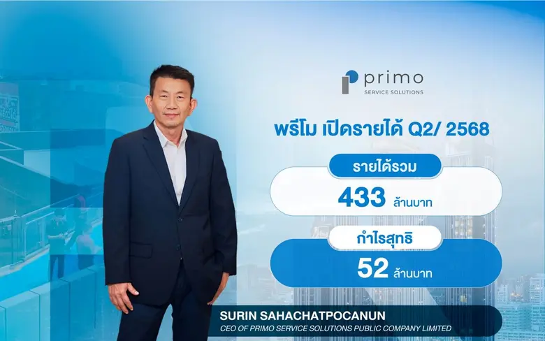 พรีโม เผยผลประกอบการไตรมาส 2/2568 มีรายได...