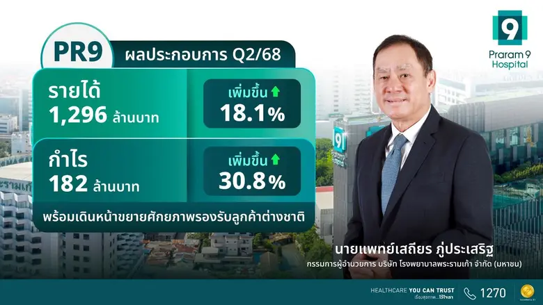 PR9 ผู้ให้บริการทางการแพทย์ที่หลากหลาย คร...