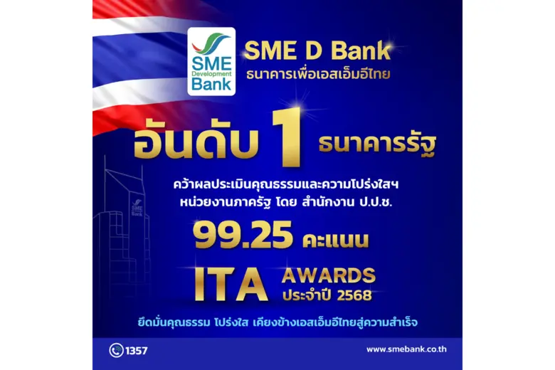 SME D Bank เบอร์ 1 ธนาคารรัฐ 99.25 คะแนน ITA ปี 2568 บทบาทหน่วยงานรัฐยึดมั่นคุณธรรม โปร่งใส เคียงข้างเอสเอ็มอีไทยสู่ความสำเร็จ