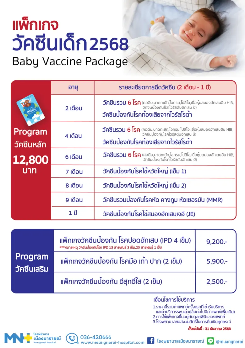 โรงพยาบาลเมืองนารายณ์ ขอร่วมเป็นส่วนในการ...