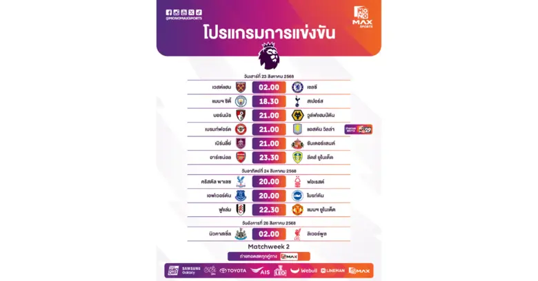 "Monomax" ถ่ายทอดสด "พรีเมียร์ลีก" สัปดาห์นี้สุดเดือด!!! เรือใบฟัดไก่, ปืนใหญ่ล่าแต้ม, สาลิกาดงเปิดศึกหงส์แดง