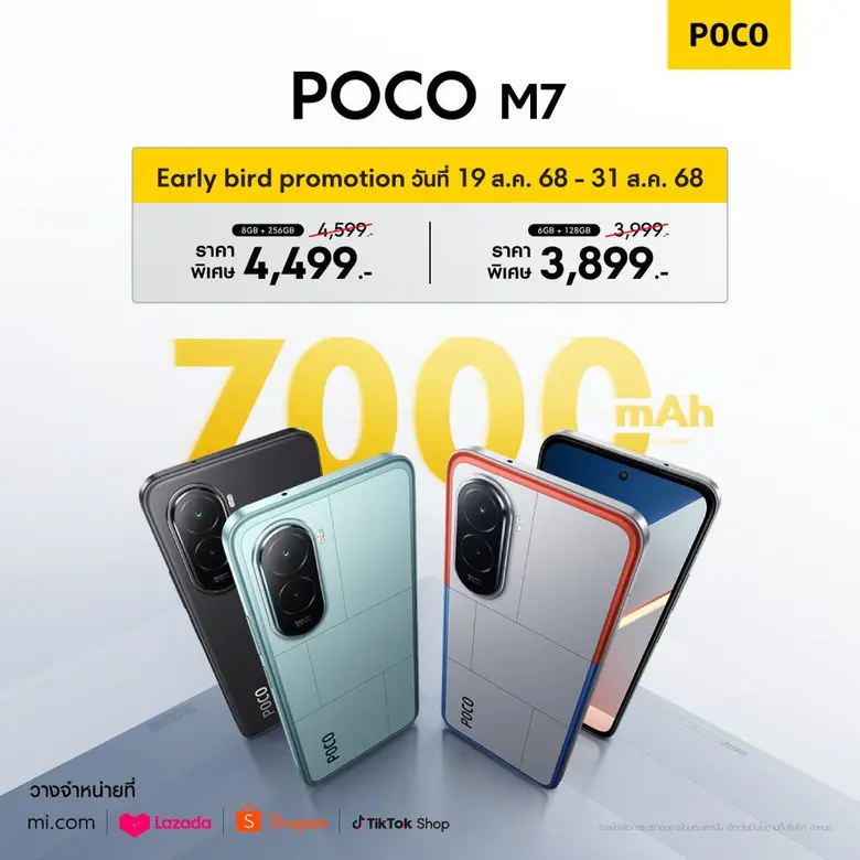 POCO แบรนด์เทคโนโลยียอดนิยมในกลุ่มคนรุ่นใ...