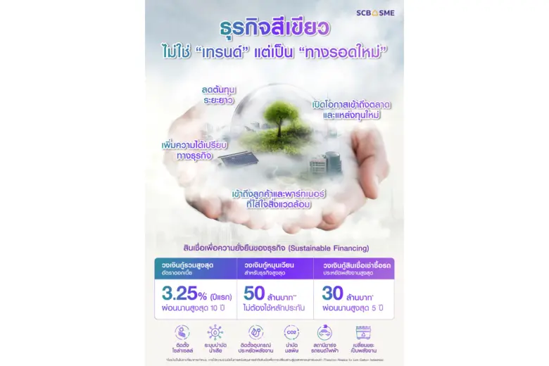 SCB Launches Sustainable Finance to Transform SMEs into Eco-Friendly businesses