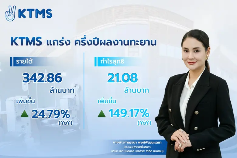 บมจ.เคที เมดิคอล เซอร์วิส "KTMS" อวดงบครึ...