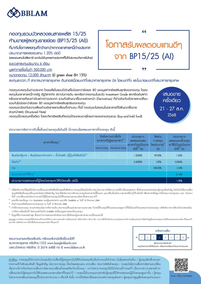 BBLAM เสนอขาย IPO 'กองทุนรวมบัวหลวงธนสารพ...