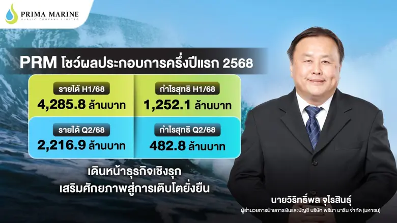 บริษัท พริมา มารีน จำกัด (มหาชน) หรือ PRM...