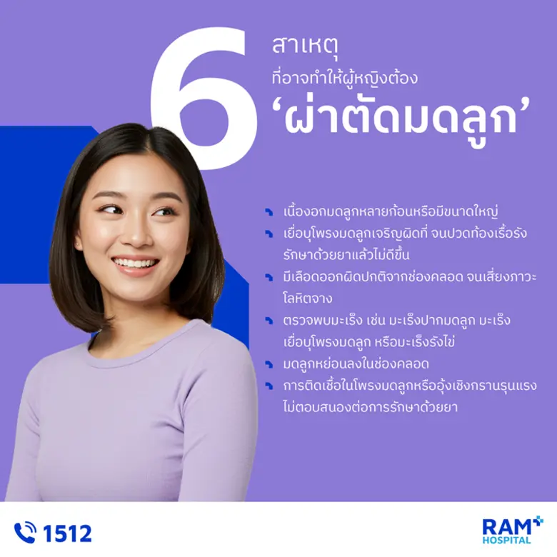 6 สาเหตุที่อาจทำให้ผู้หญิงต้อง "ผ่าตัดมดล...