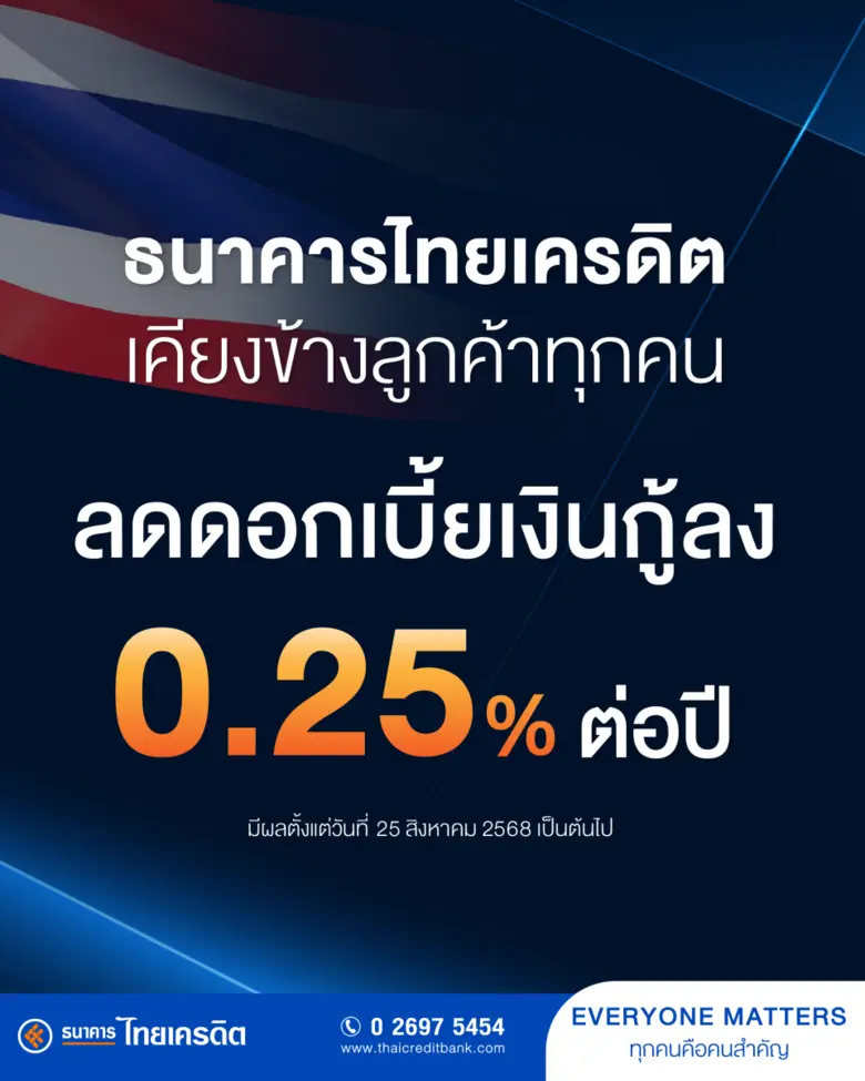 ธนาคารไทยเครดิต จำกัด (มหาชน) ประกาศปรับล...