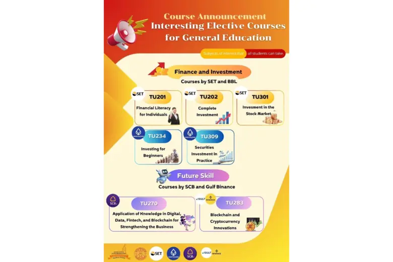 มธ.ล้อมกับดักหนี้คนรุ่นใหม่ด้วย "Financial Literacy" หลักสูตรสร้างความเข้มแข็ง "วินัยการเงินและการลงทุน" ภาคครัวเรือนและประชากรไทย หนุนบัณฑิตมีความรู้การเงินก่อนก้าวสู่ตลาดแรงงานก่อนปี 70