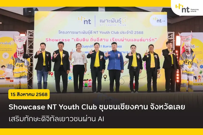Showcase NT Youth Club ชุมชนเชียงคาน จ.เล...