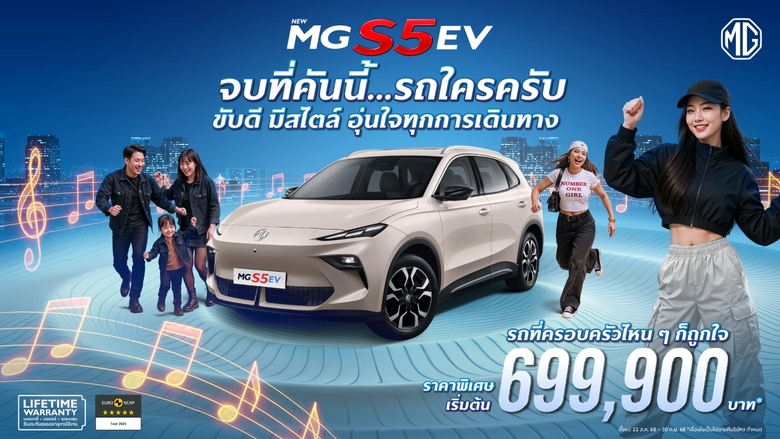 บริษัท เอสเอไอซี มอเตอร์ ซีพี จำกัด และ บ...