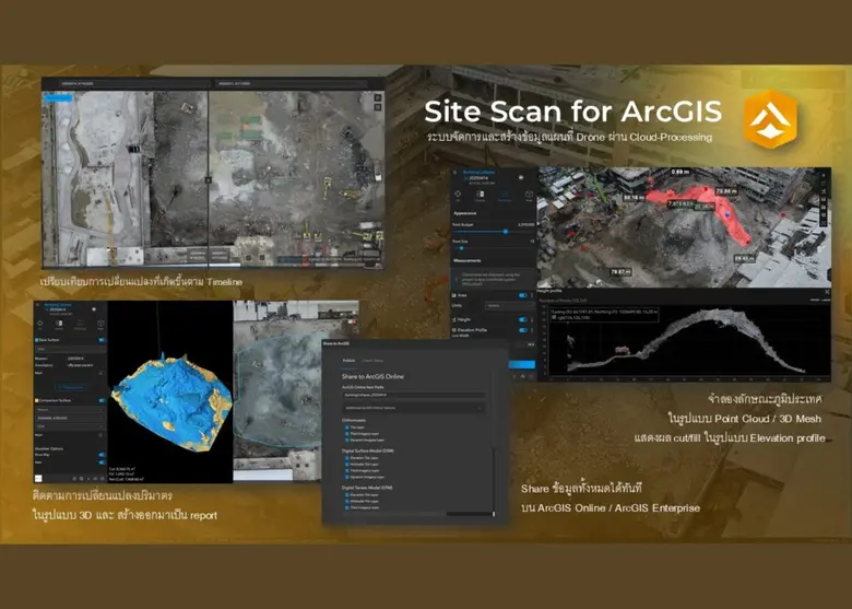 Esri Thailand จัด TUC 2025 โชว์ล้ำเทคโนโลยี GIS ช่วยภารกิจ "ตึกถล่ม" ตอกย้ำพลังบูรณาการข้อมูล รับมือทุกความท้าทาย เร่งเครื่องพัฒนาประเทศทุกมิติ