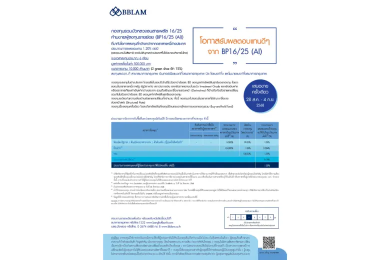 BBLAM เสนอขาย IPO 'กองทุนรวมบัวหลวงธนสารพลัส 16/25 ...