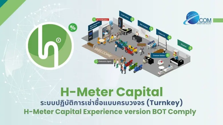 ซีเนียร์ คอม เปิดตัว "H-Meter Capital" ชู...
