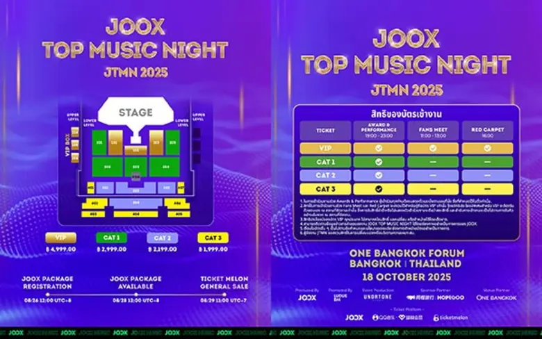 JOOX แพลตฟอร์มสตรีมมิงเพลงชั้นนำระดับโลก ...