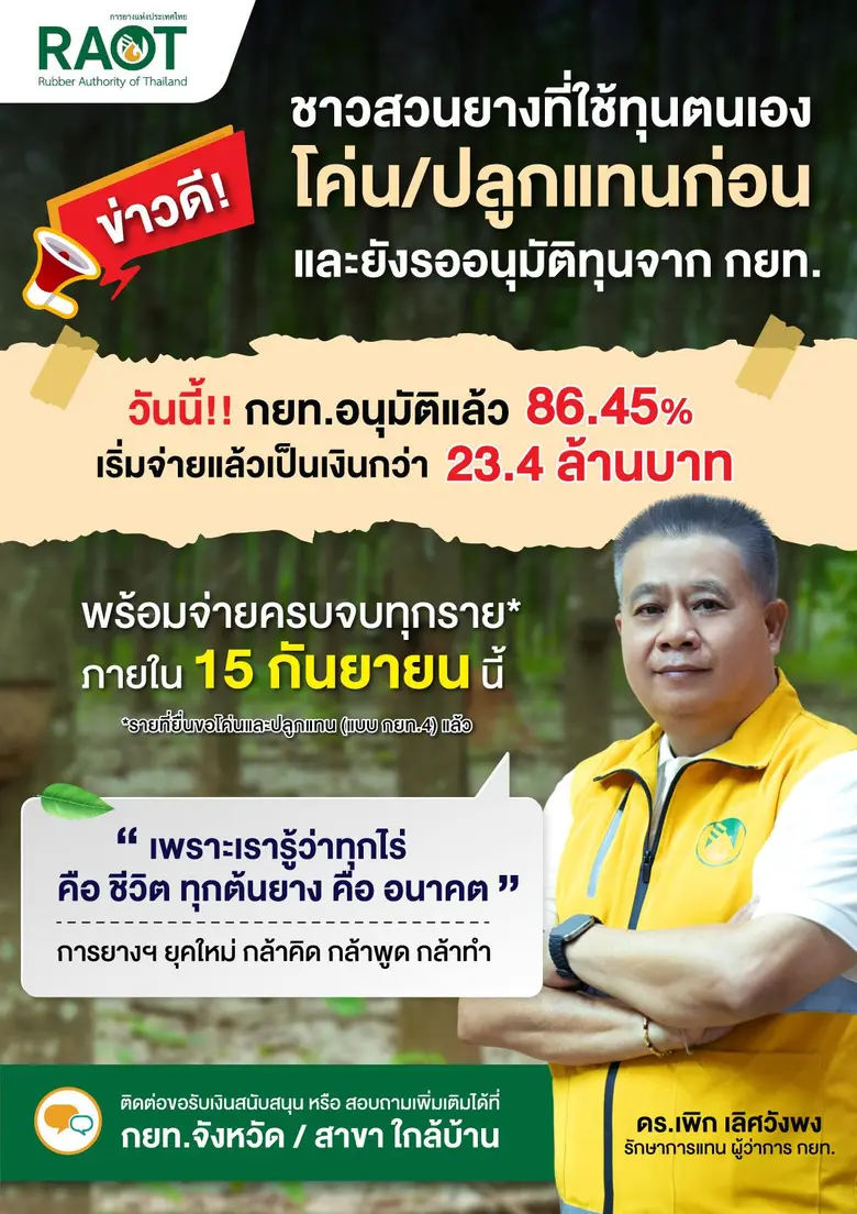 การยางแห่งประเทศไทย (กยท.) จัดสรรงบ 2,800...