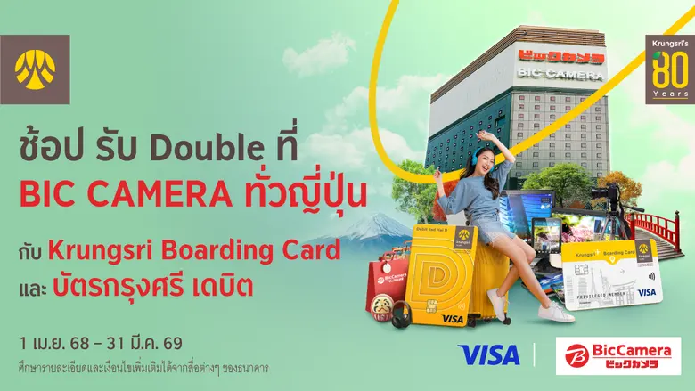 กรุงศรี (ธนาคารกรุงศรีอยุธยา จำกัด (มหาชน...