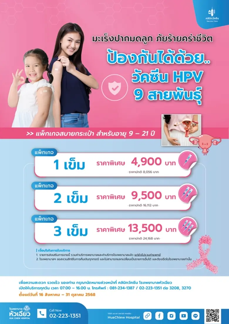 โรงพยาบาลหัวเฉียว ร่วมรณรงค์ให้ห่างไกลโรค...