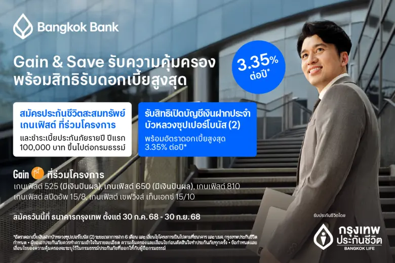 กรุงเทพประกันชีวิต ร่วมกับธนาคารกรุงเทพ เ...