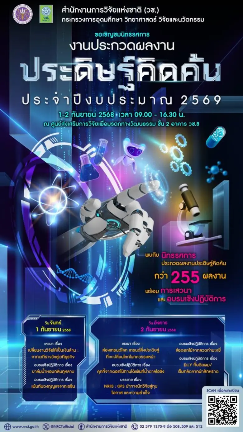 วว. ร่วมเป็นเกียรติในการเปิดเวทีนักประดิษฐ์ 248 ผลงาน จัดโดย สำนักงานการวิจัยแห่งชาติ