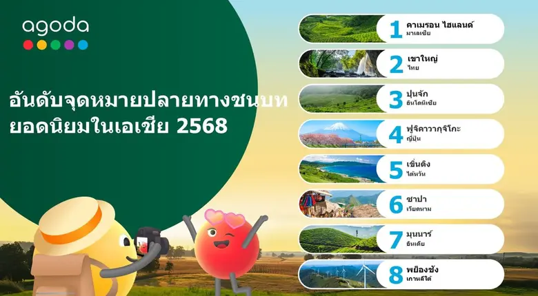 อโกด้า แพลตฟอร์มดิจิทัลด้านการท่องเที่ยวประกาศอันดั...