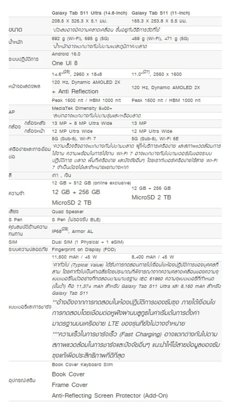 ซัมซุง เปิดตัว Galaxy Tab S11 Series แท็บเล็ตระดับพรีเมียม บาง-เบา ตอบโจทย์ทุกสไตล์การทำงาน